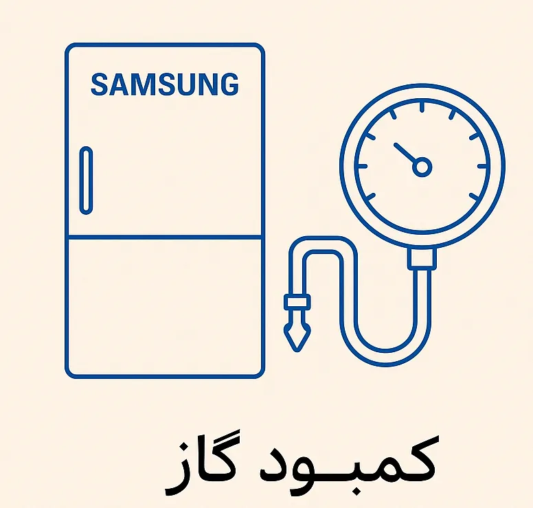 یخ نزدن فریزر سامسونگ به دلیل کمبود گاز